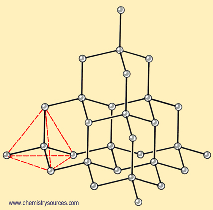 ألماس Diamond