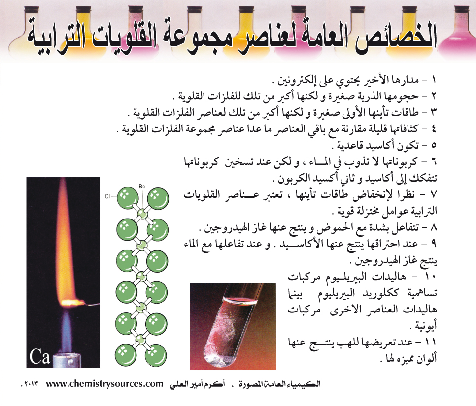 تشرح الكيمياء العامة الخواص العامة لعناصر المجموعة الأرضية القلوية. موارد الكيمياء