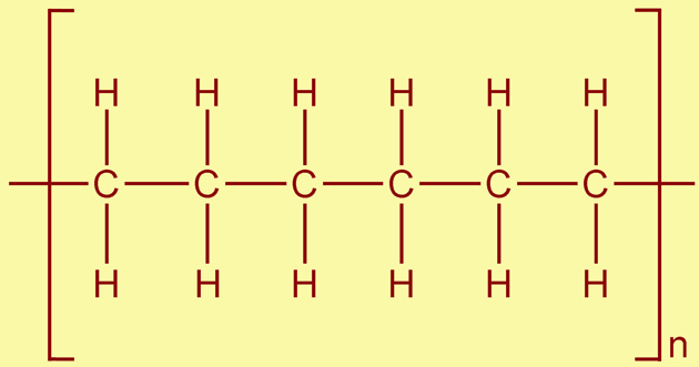 مونومير monomer