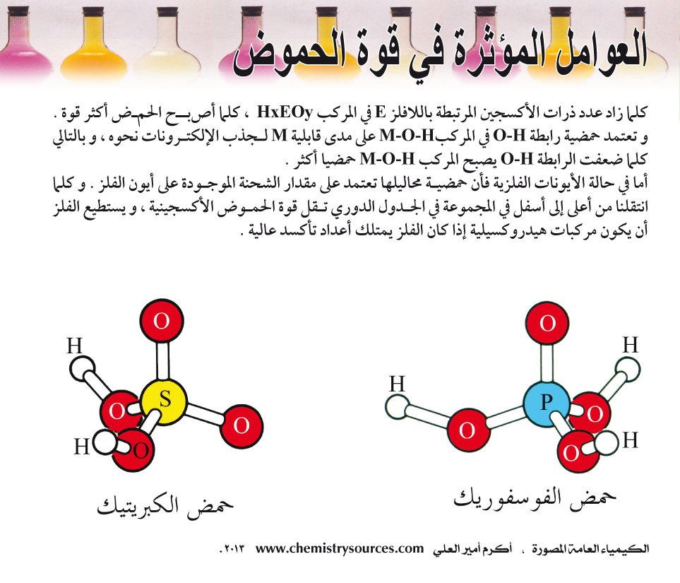 الكيمياء العامة المصورة - العوامل المؤثرة في قوة الحموض