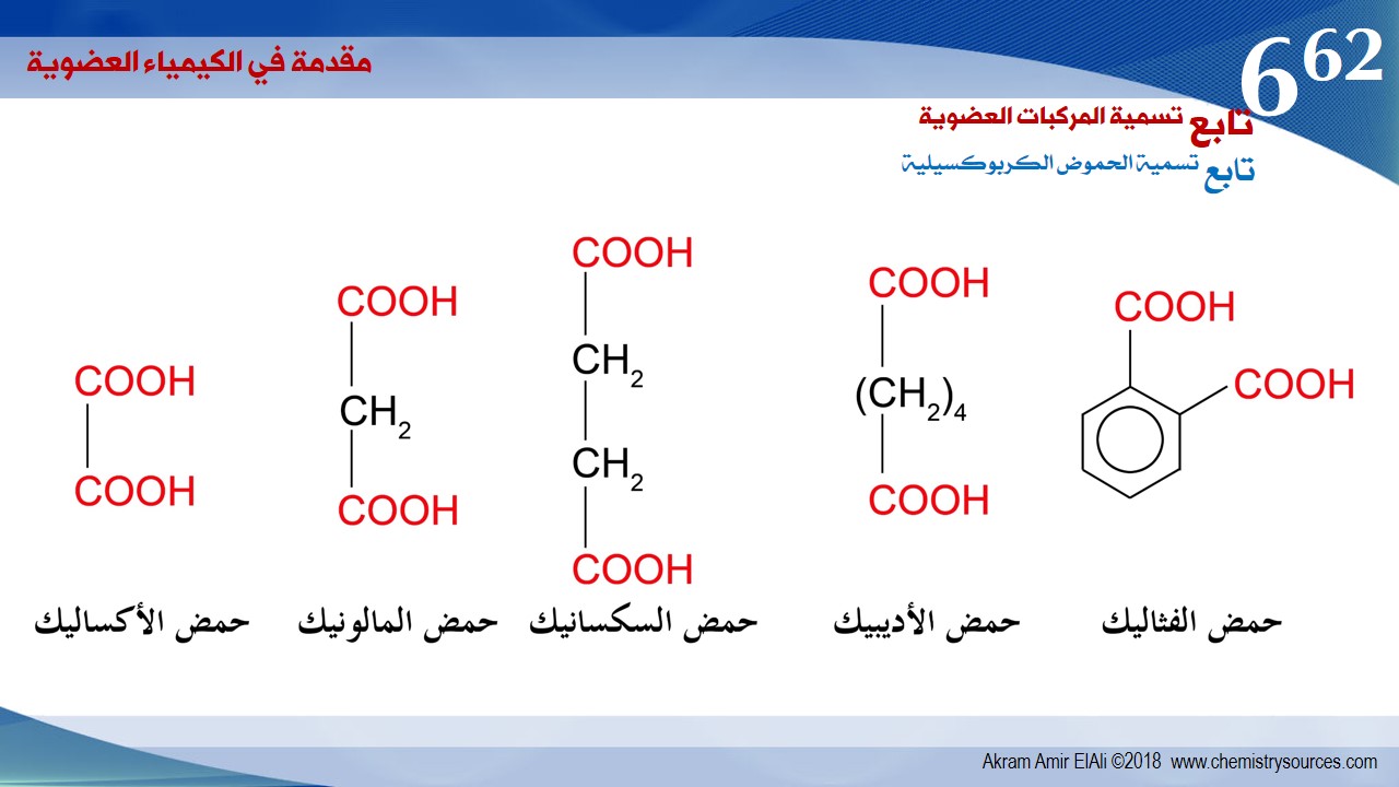 مقدمة في الكيمياء العضوية تسمية المركبات العضوية 6 20 مصادر الكيمياء