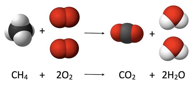طاقة كيميائية chemical energy