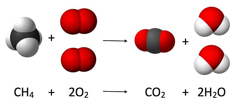 طاقة كيميائية chemical energy