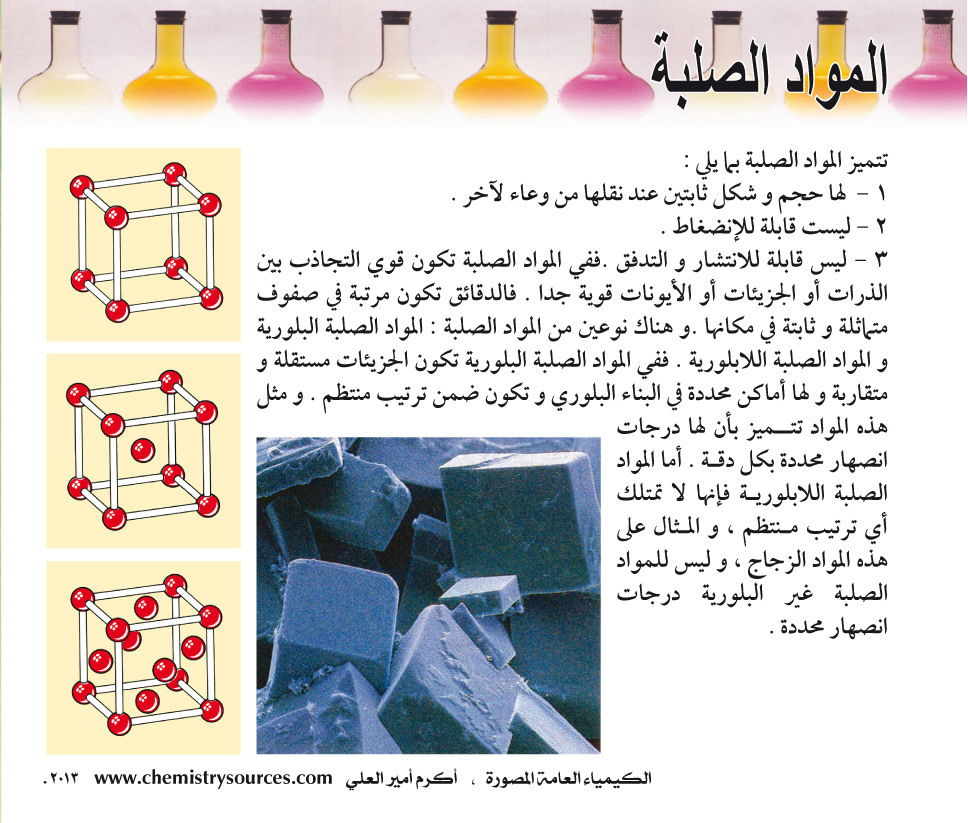الكيمياء العامة المصورة - المواد الصلبة | مصادر الكيمياء