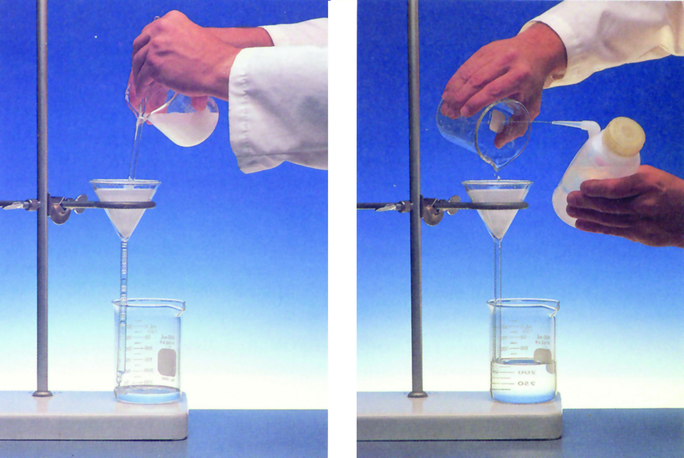 عملية الترشيح filtration