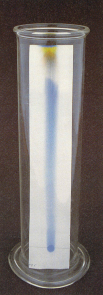كروماتوغرافيا (استشراب) Chromatography