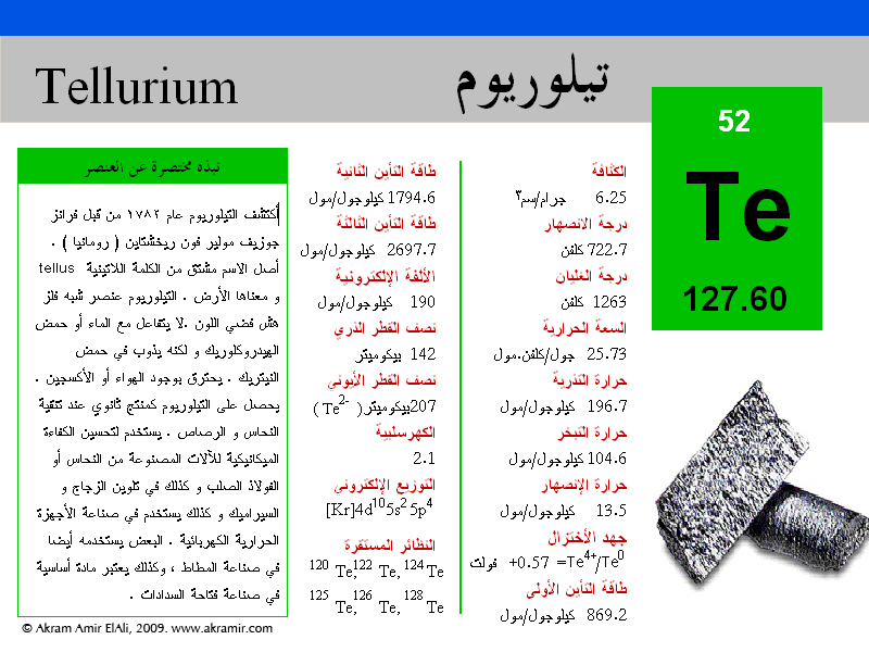 ثنائي كلوريد ثلاثي التيلوريوم