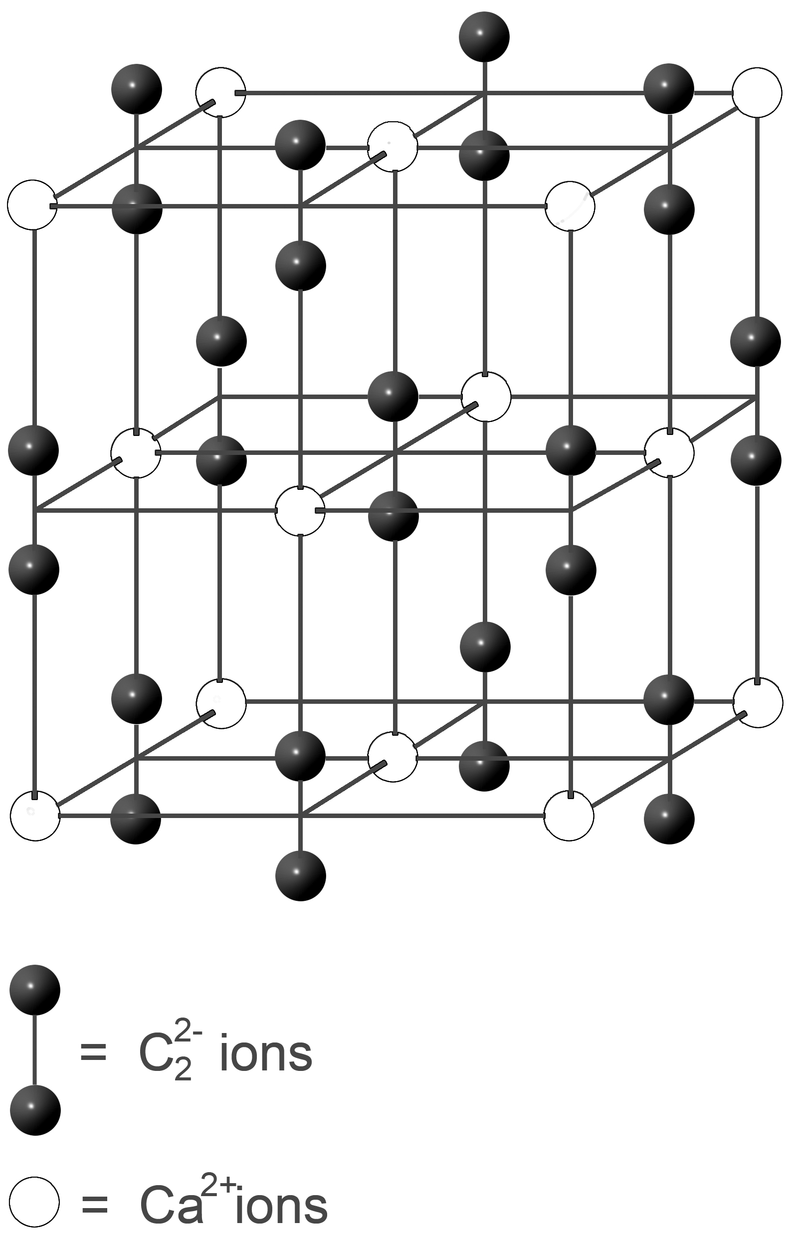 كربيد الكالسوم Calcium carbide