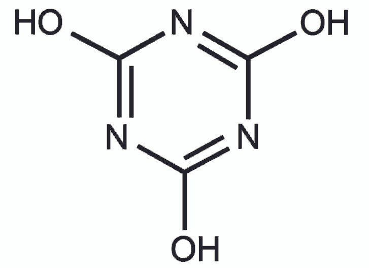حمض السيانوريك Cyanuric acid