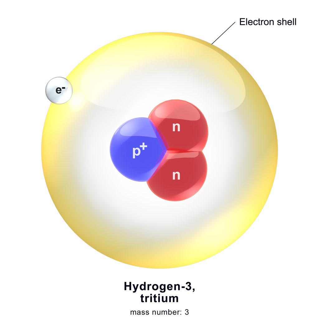 التريتيوم Tritium