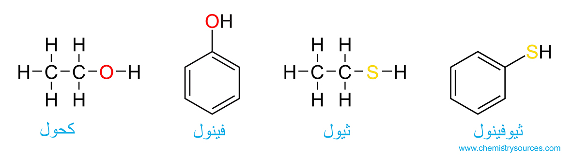 الكحولات و الفينولات و الثيولات Alcohols Phenols And Thiols مصادر الكيمياء