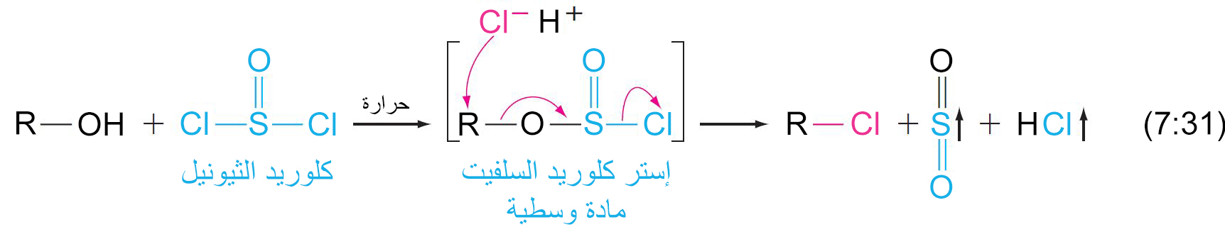 الكحولات و الفينولات و الثيولات Alcohols Phenols And Thiols مصادر الكيمياء