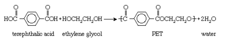 متعدد تيريفثالات الإيثيلين (بولي إيثيلين تيرفثالات) Polyethylene terephthalate