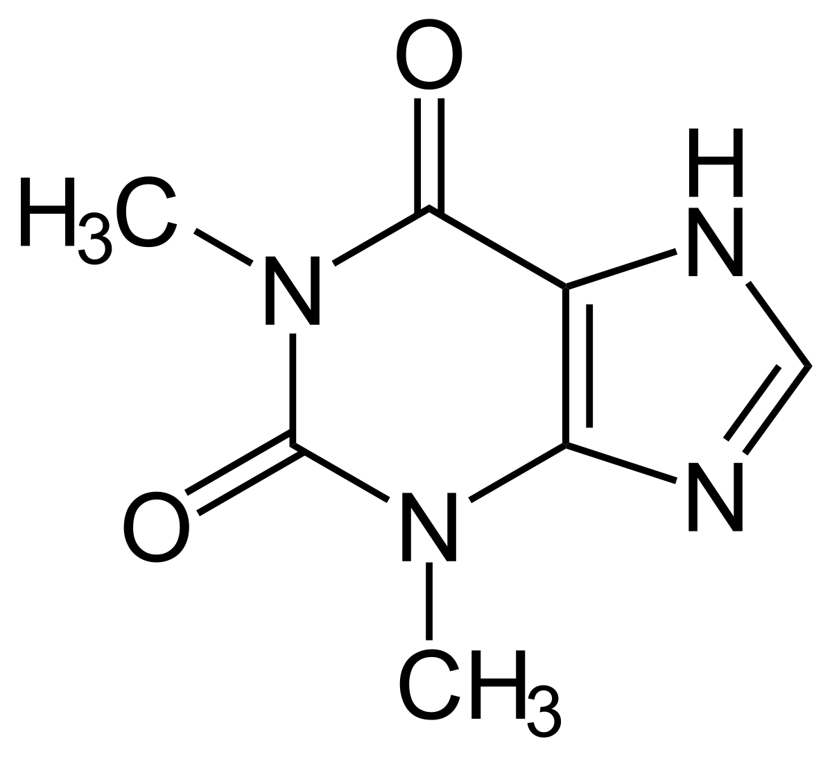 ثيوفايلين (تيوفيلين) Theophylline مصادر الكيمياء
